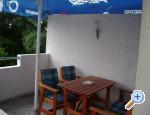 Apartmani Diklan apartments Croatia
