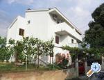 Apartmani Dolac Croatia Hrvatska