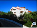 Apartmani IGOR apartments Croatia