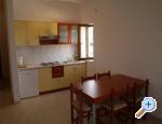 Apartmani Markic apartments Croatia