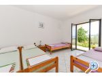 Apartmani Mate apartments Croatia