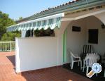 Apartmani Udovicic apartments Croatia