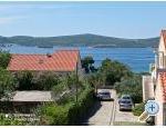 Apartmani Vodopija Croatia Hrvatska