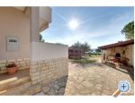 Lucia & Laura apartments Croatia