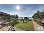 Lucia & Laura apartments Croatia