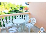 Ra�ov apartments apartments Croatia