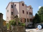 Ra�ov apartments apartments Croatia