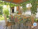 Apartment Randa apartments Croatia
