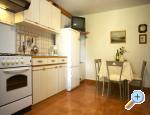 Apartment Randa apartments Croatia