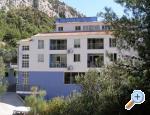 Aparthotel Pecić Gradac apartments Croatia
