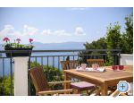 Apartman An�i Croatia Hrvatska