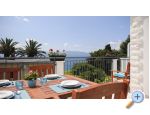 Apartmani Anči apartments Croatia