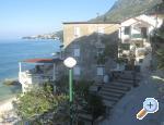 Apartman Marina Brist