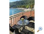 Apartmani Pjer apartments Croatia