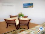 Apartmány Prlenda apartments Croatia