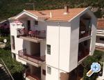 Apartments Primorac apartments Croatia