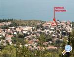 Apartments Primorac apartments Croatia