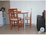 Apartments & rooms Brist apartments Croatia