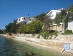Villa Dzudza Croatia Hrvatska