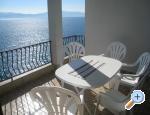 Villa Dzudza apartments Croatia
