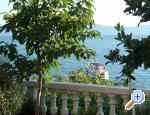 Dalmatinska Vila Croatia Hrvatska