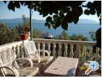 Dalmatinska Vila apartments Croatia