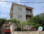 Vila Shutic Gradac apartments Croatia