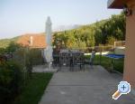 Villa Monika apartments Croatia