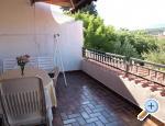Apartmani Brkan apartments Croatia