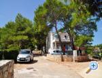 Apartmani Cesarec Croatia Hrvatska