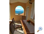 Apartmány Joze Croatia Hrvatska