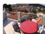 Apartmani Kuzmicic Croatia Hrvatska