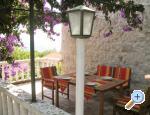 Apartmani Margarita-Zavala Croatia Hrvatska