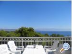 Apartmani Martin Reljanoviĉ apartments Croatia