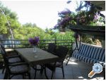 Apartmani Martin Reljanoviĉ apartments Croatia