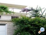 Apartmani Ra�i� Croatia Hrvatska