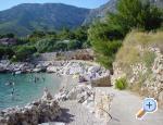 Apartmani Radiĉ apartments Croatia