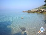 Apartmani Radiĉ apartments Croatia