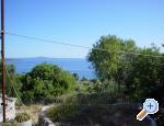 Apartmani Radiĉ apartments Croatia