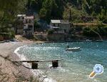 Apartment Stiniva apartments Croatia