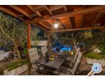 Apartment Tihana apartments Croatia