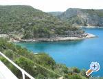 Apartmány Boni apartments Croatia