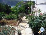 Apartmány Boni apartments Croatia