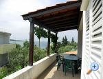 Apartmány Boni apartments Croatia