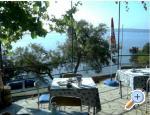 House Mate apartments Croatia