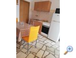 House Mate apartments Croatia