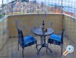 Tri Sestrice apartments Croatia