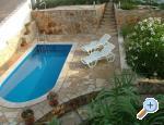 Villa Blaskovic apartments Croatia