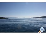 Villa Blaskovic apartments Croatia