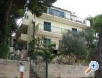 Villa Magnolia Croatia Hrvatska